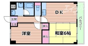 テラートⅠの物件間取画像